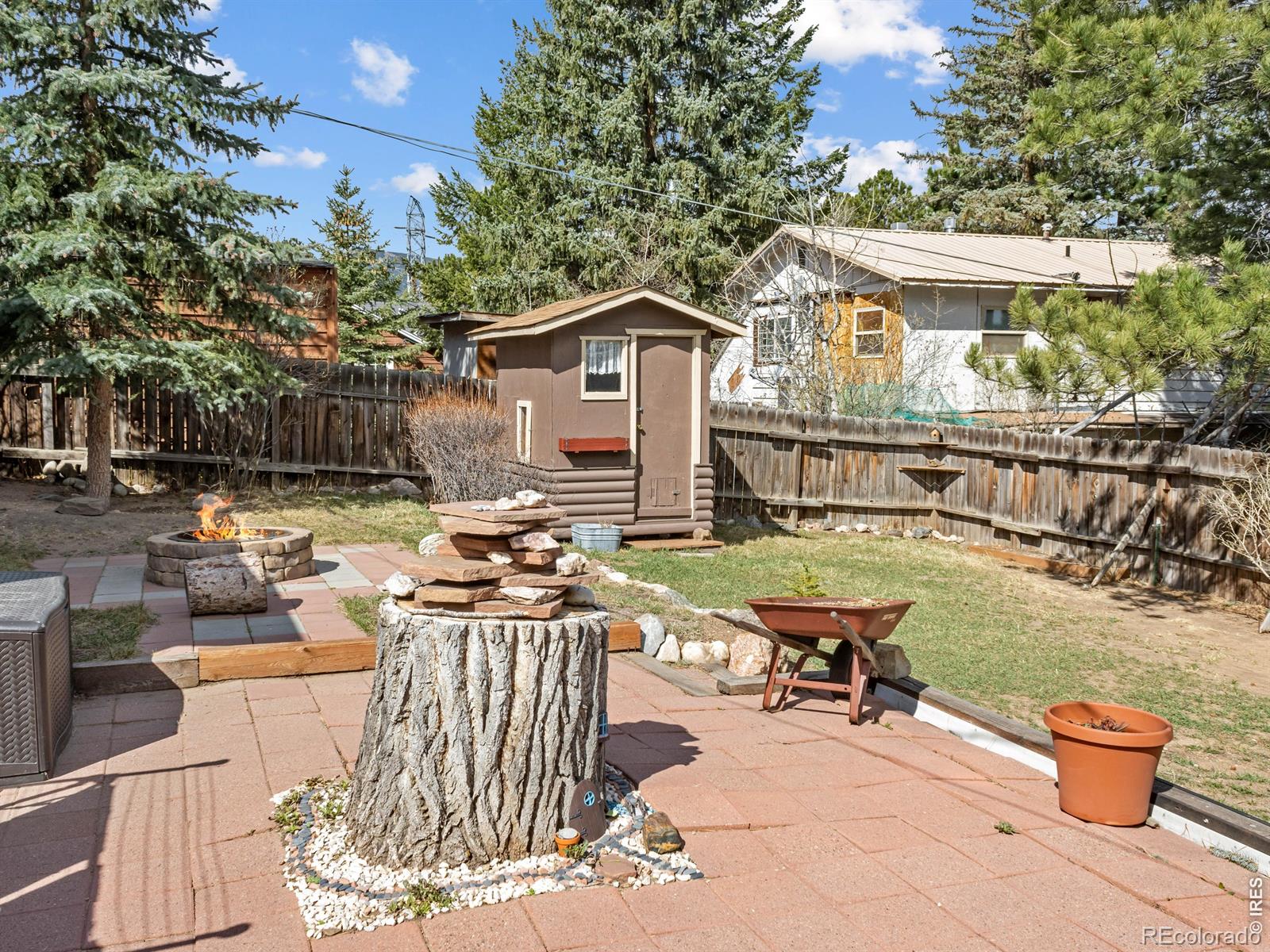 517 Birch Avenue Estes Park CO 80517