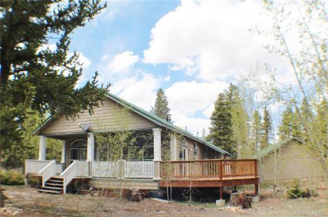 2095 Mullenville Road Fairplay CO 80440