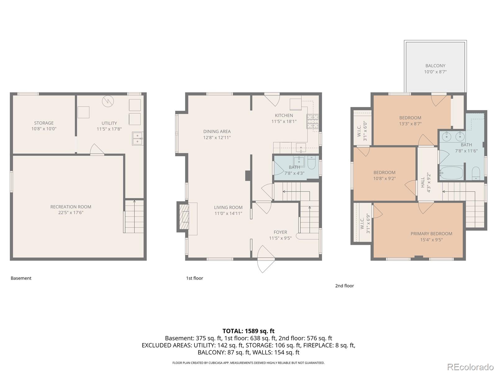 3357 N Gaylord Street Denver CO 80205