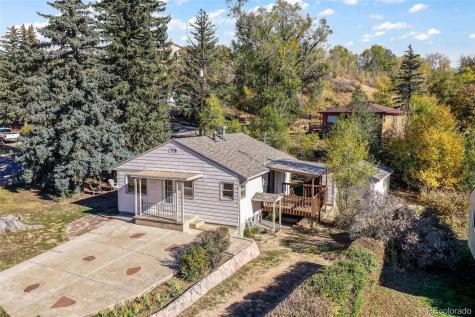 135 Helena Lane Colorado Springs CO 80904