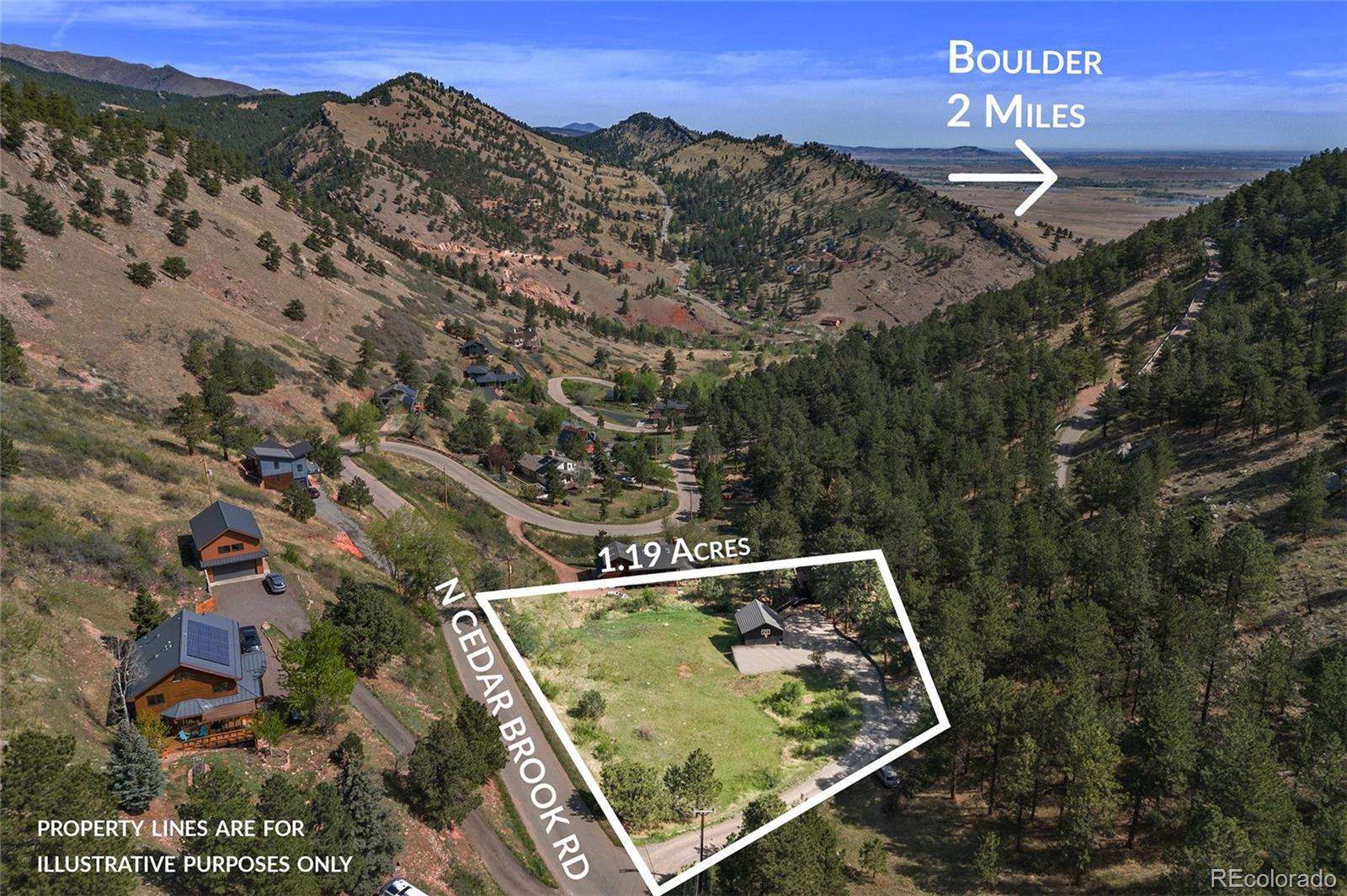 770 N Cedar Brook Road Boulder CO 80304