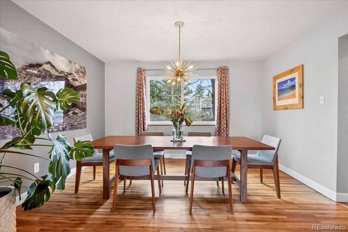 7156 S Kendall Boulevard Littleton CO 80128