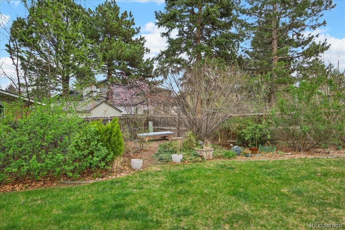 7156 S Kendall Boulevard Littleton CO 80128