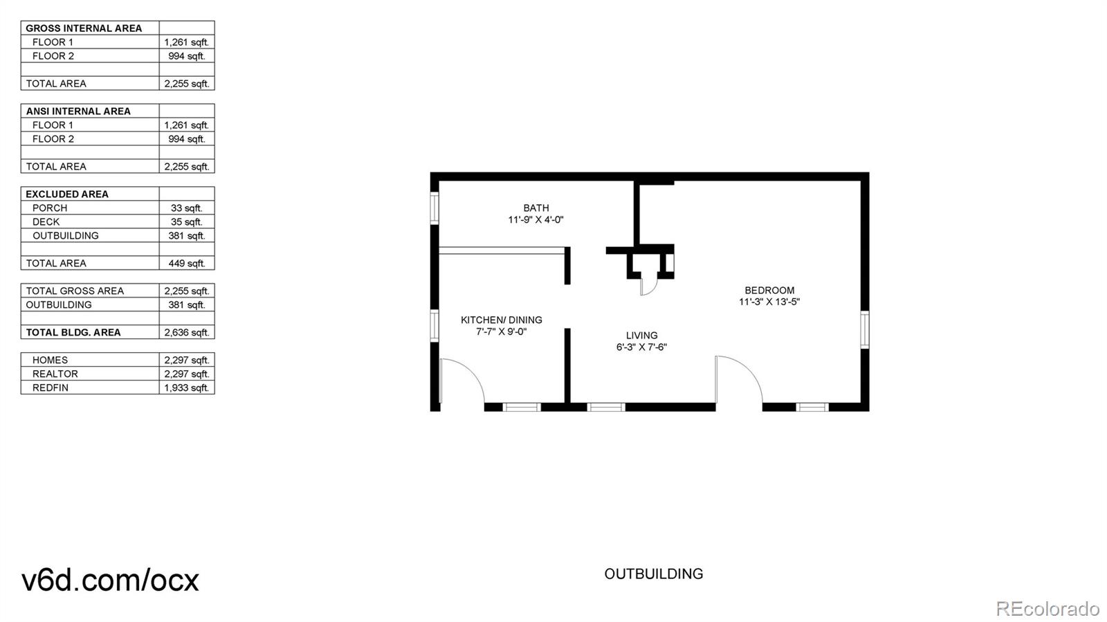 1402 9th Avenue Longmont CO 80501