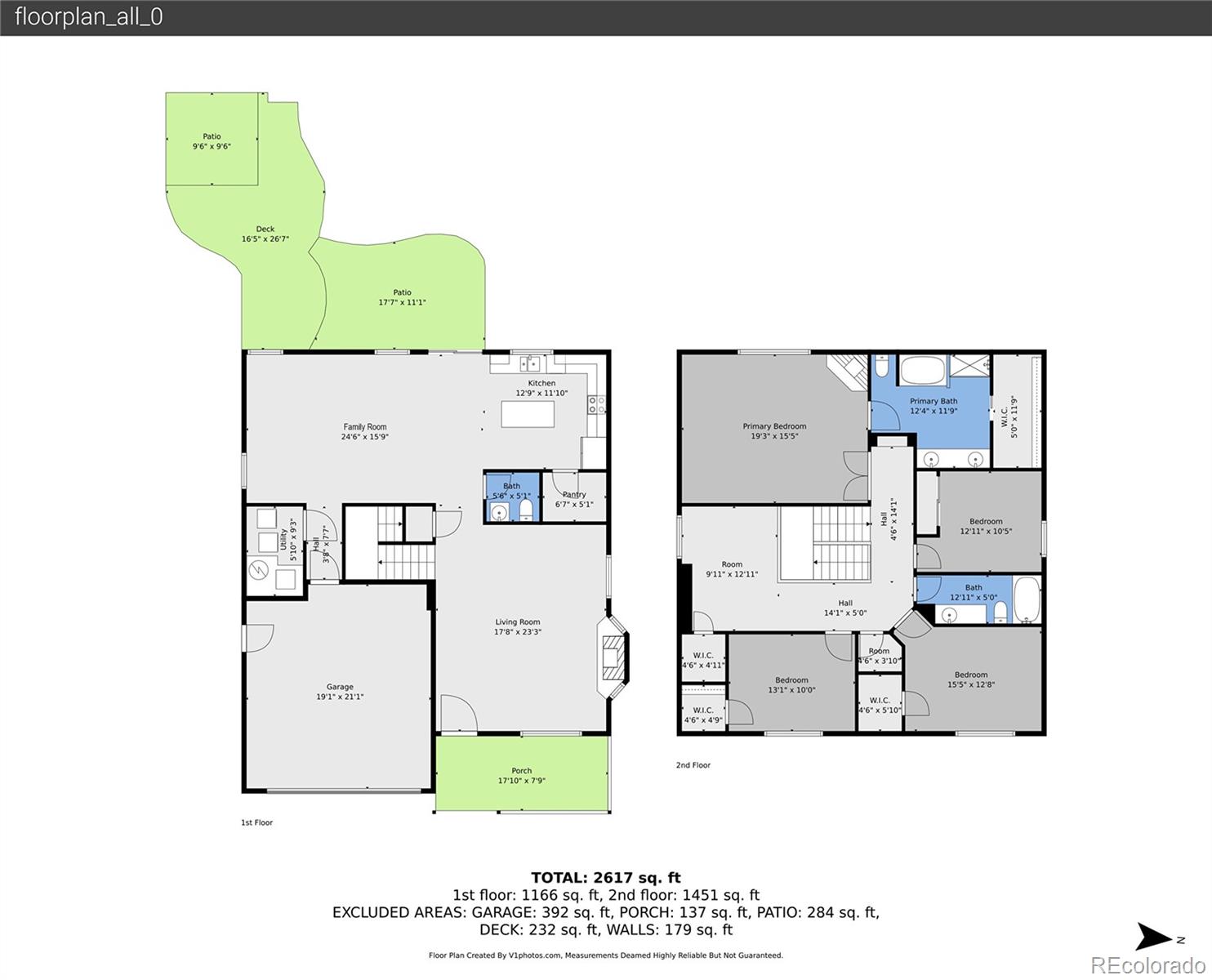 5445 Perth Court Denver CO 80249
