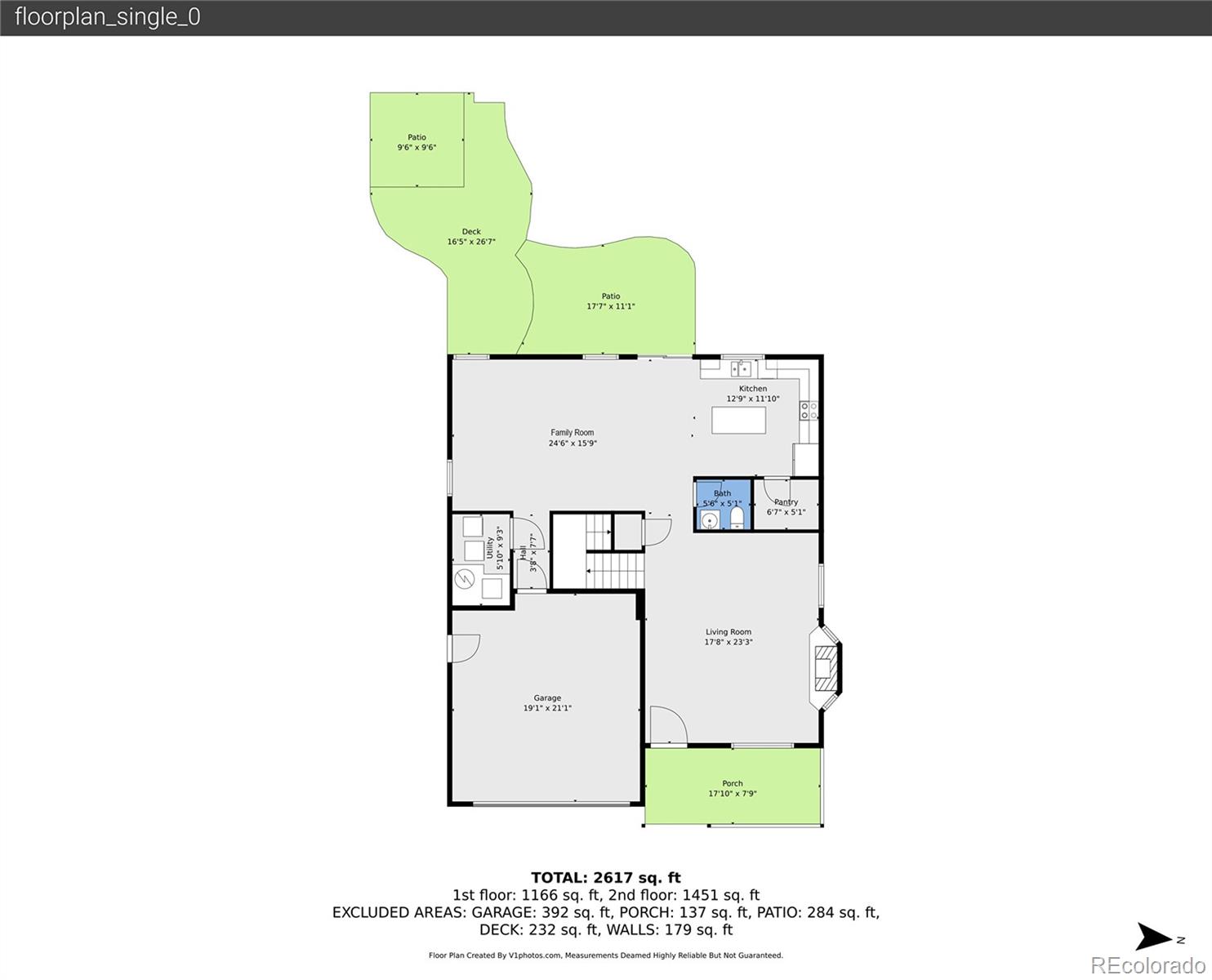 5445 Perth Court Denver CO 80249