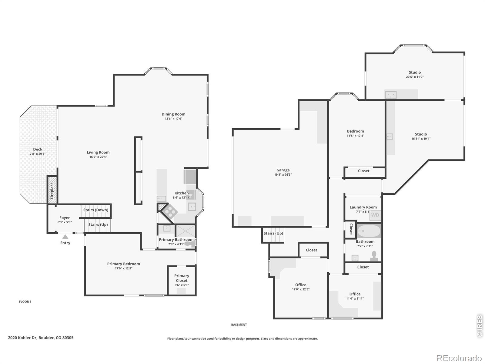 2020 Kohler Drive Boulder CO 80305