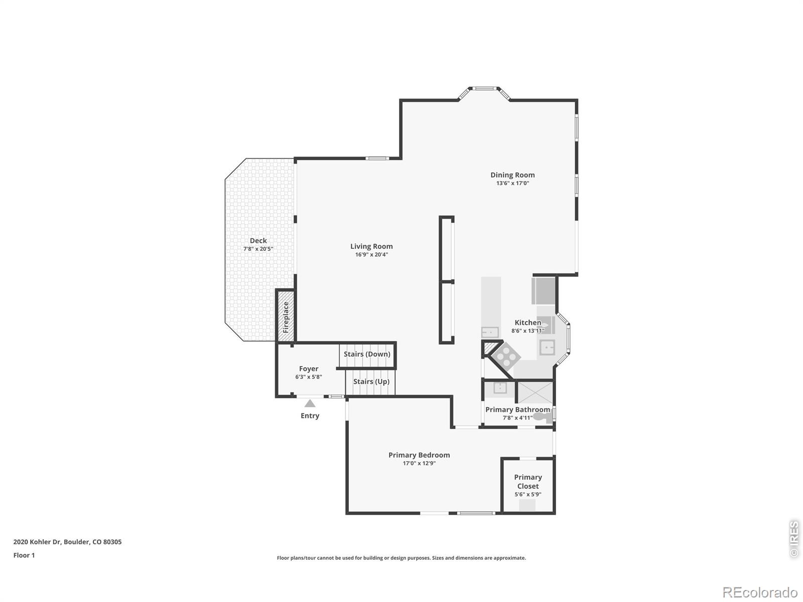 2020 Kohler Drive Boulder CO 80305