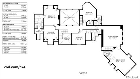 7755 Moore Road Littleton CO 80125
