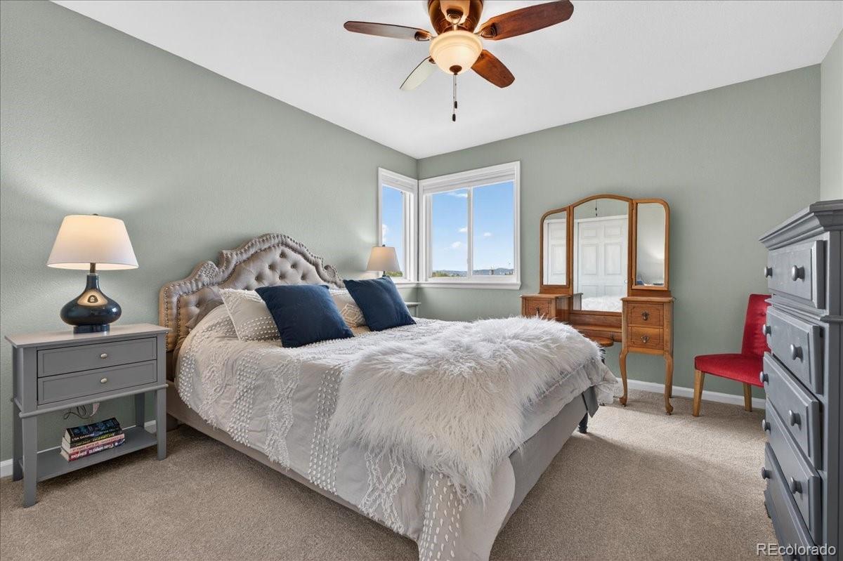 5421 S Bahama Court Centennial CO 80015