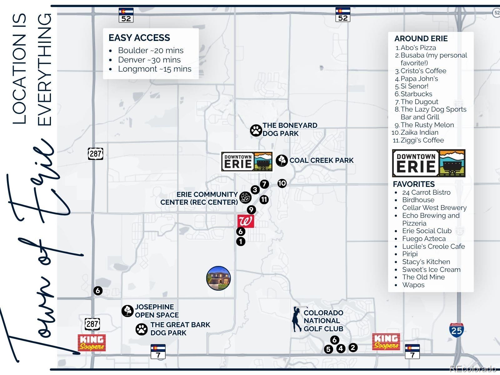 1897 Quest Drive Erie CO 80516