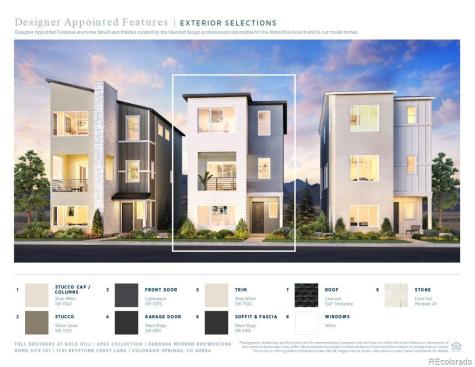 1731 Keystone Crest Lane Colorado Springs CO 80905