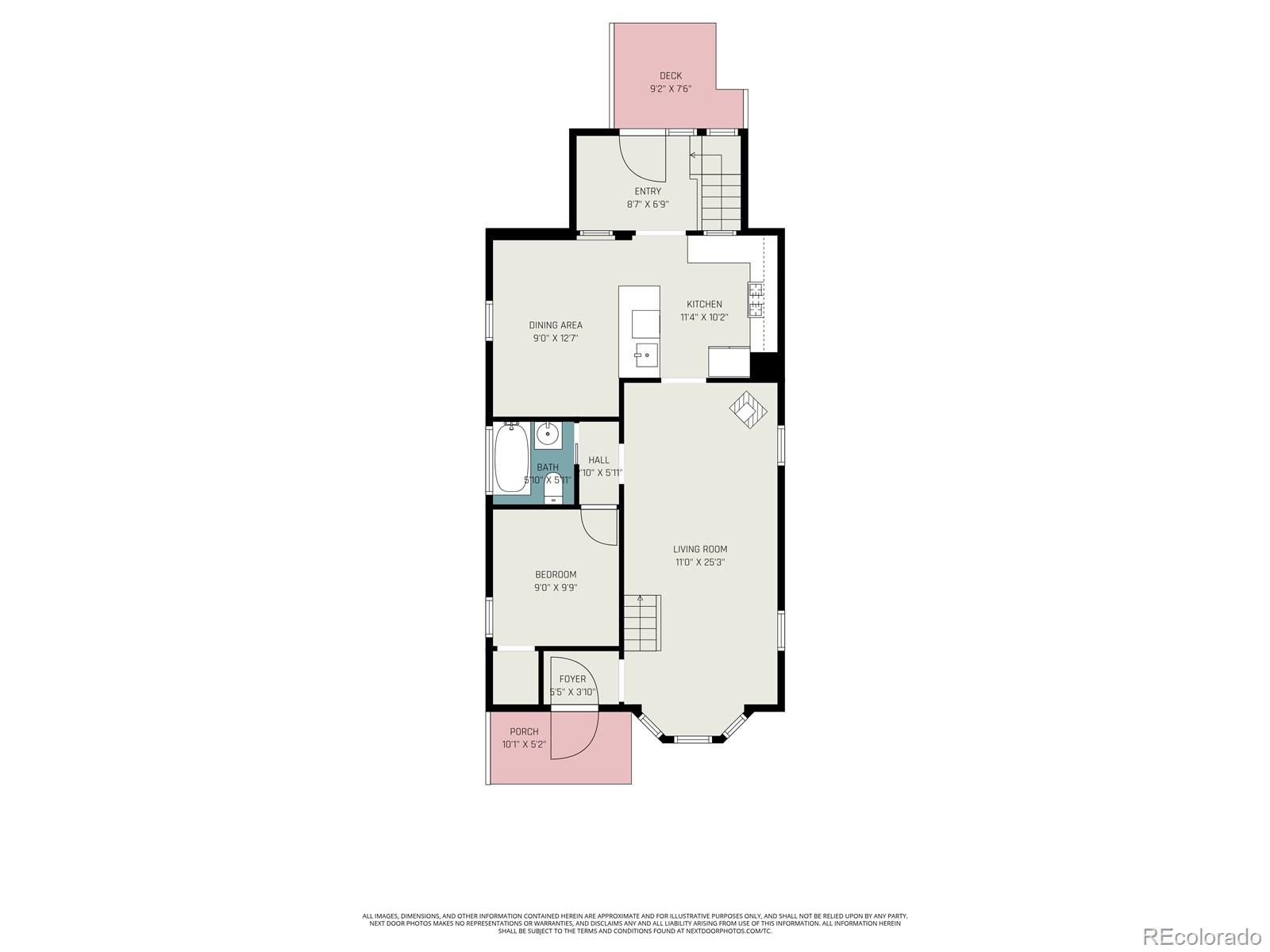 1209 S Pennsylvania Street Denver CO 80210