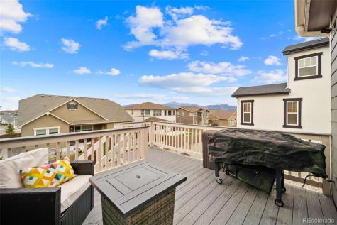 4661 Horse Gulch Loop Colorado Springs CO 80924