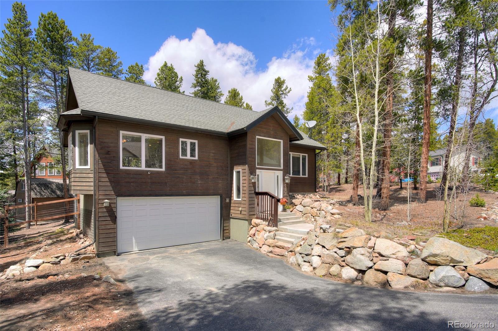148 Imogene Circle Leadville CO 80461