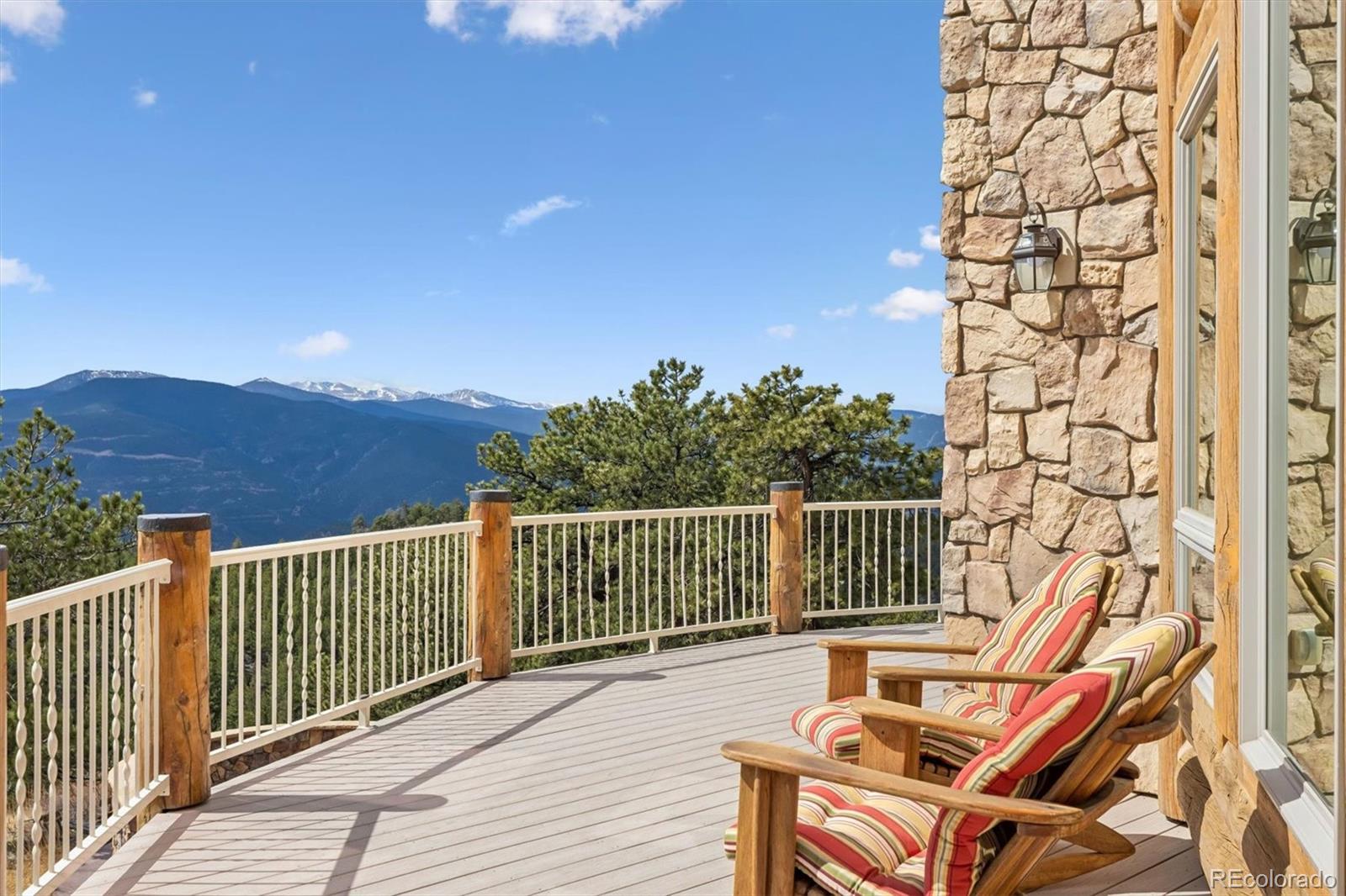 401 Raptor Point Road Golden CO 80403