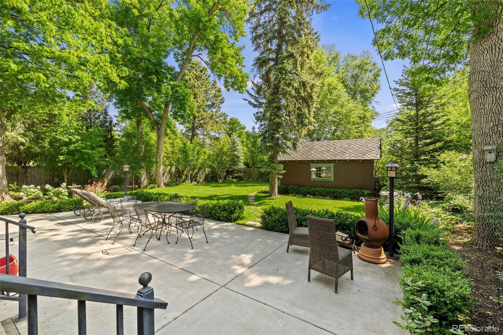 13 2nd Street Colorado Springs CO 80906