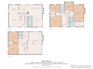 3019 Oro Blanco Drive Colorado Springs CO 80917