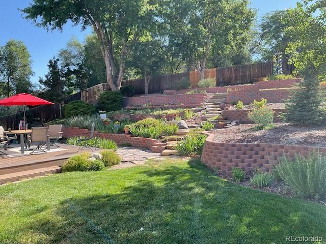 3019 Oro Blanco Drive Colorado Springs CO 80917