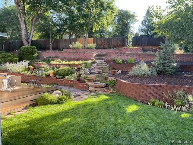 3019 Oro Blanco Drive Colorado Springs CO 80917