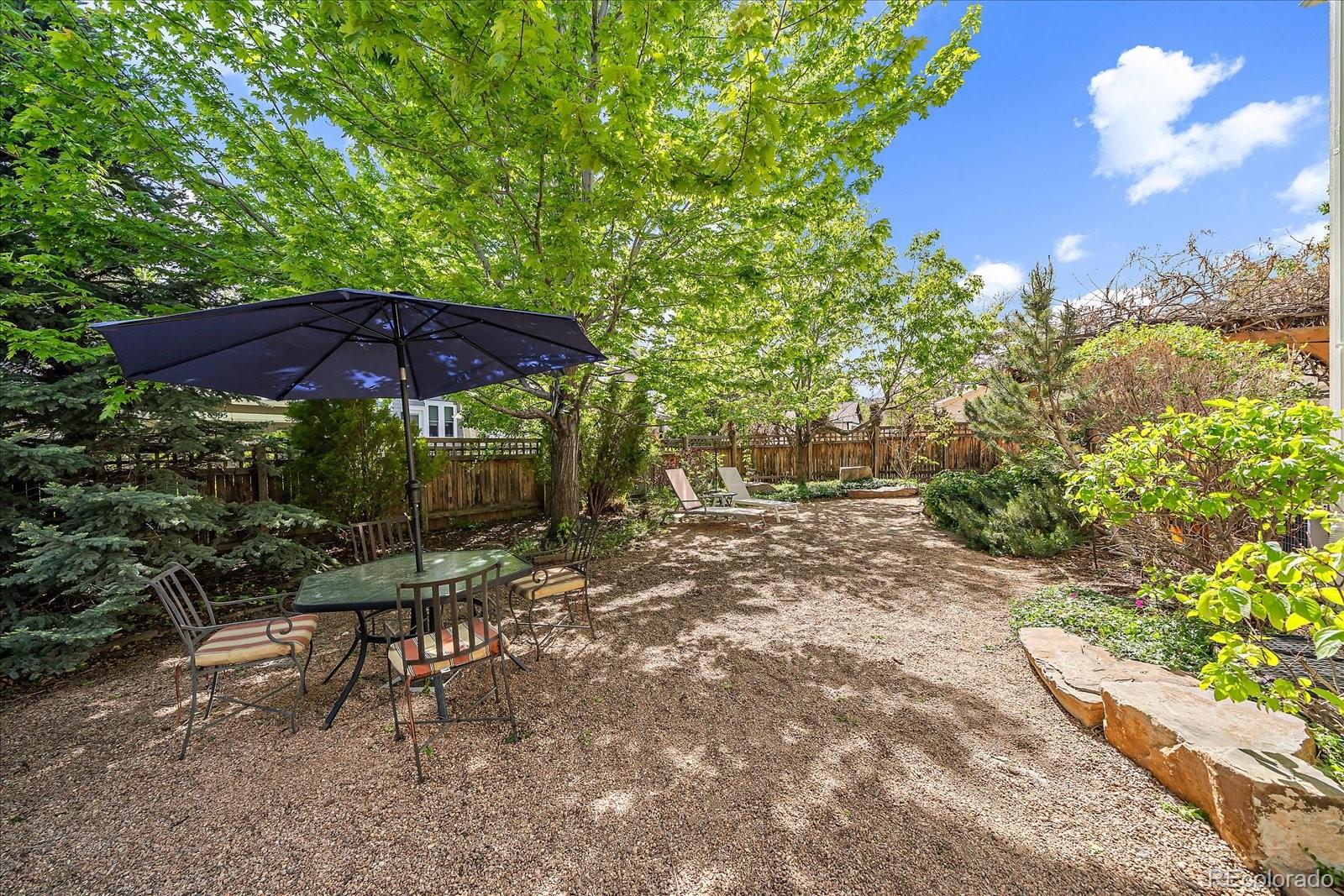 2825 Akron Street Denver CO 80238