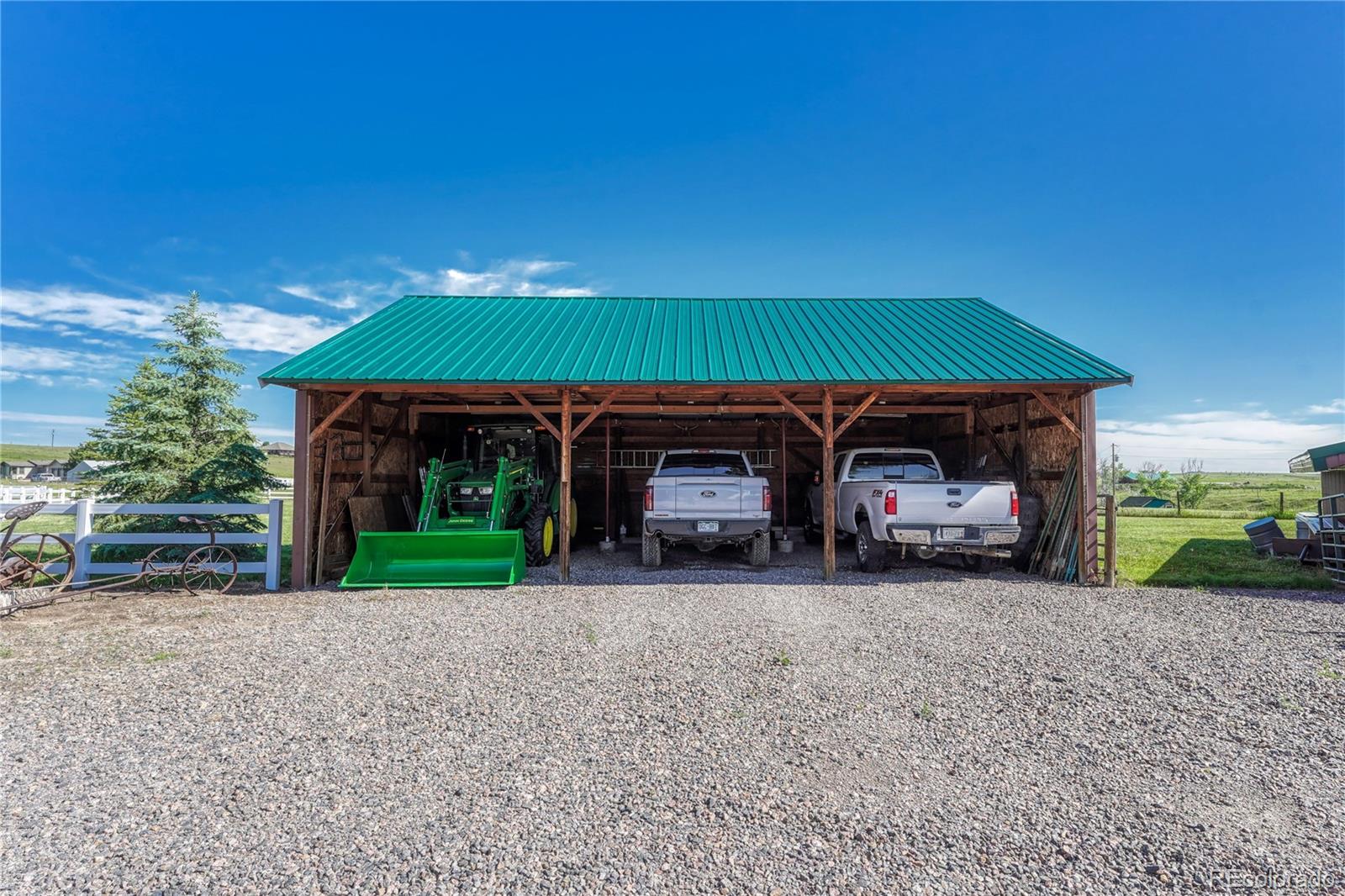 1884 Elizabeth Drive Parker CO 80138