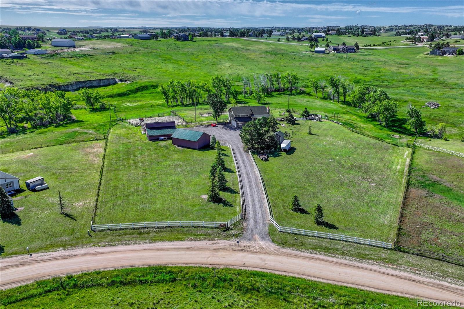 1884 Elizabeth Drive Parker CO 80138