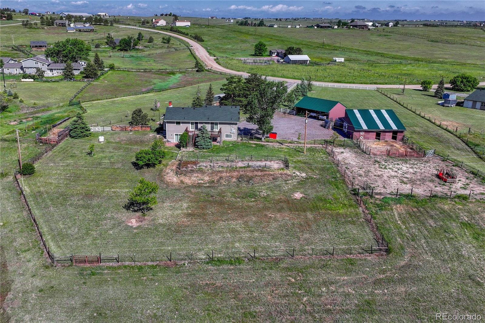 1884 Elizabeth Drive Parker CO 80138
