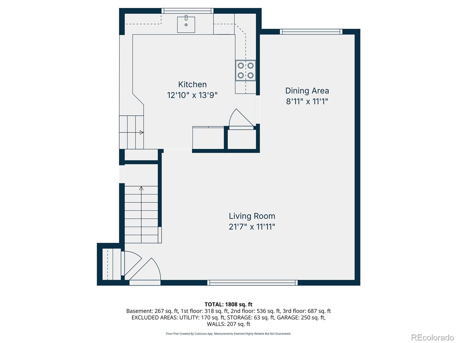 5535 E Custer Place Denver CO 80246