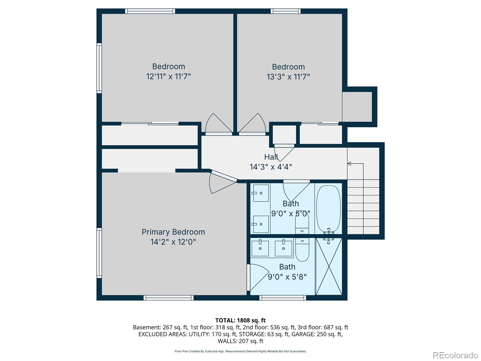 5535 E Custer Place Denver CO 80246