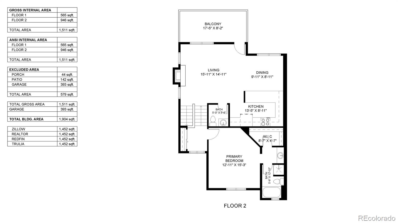 533 Canyon View Drive Golden CO 80403