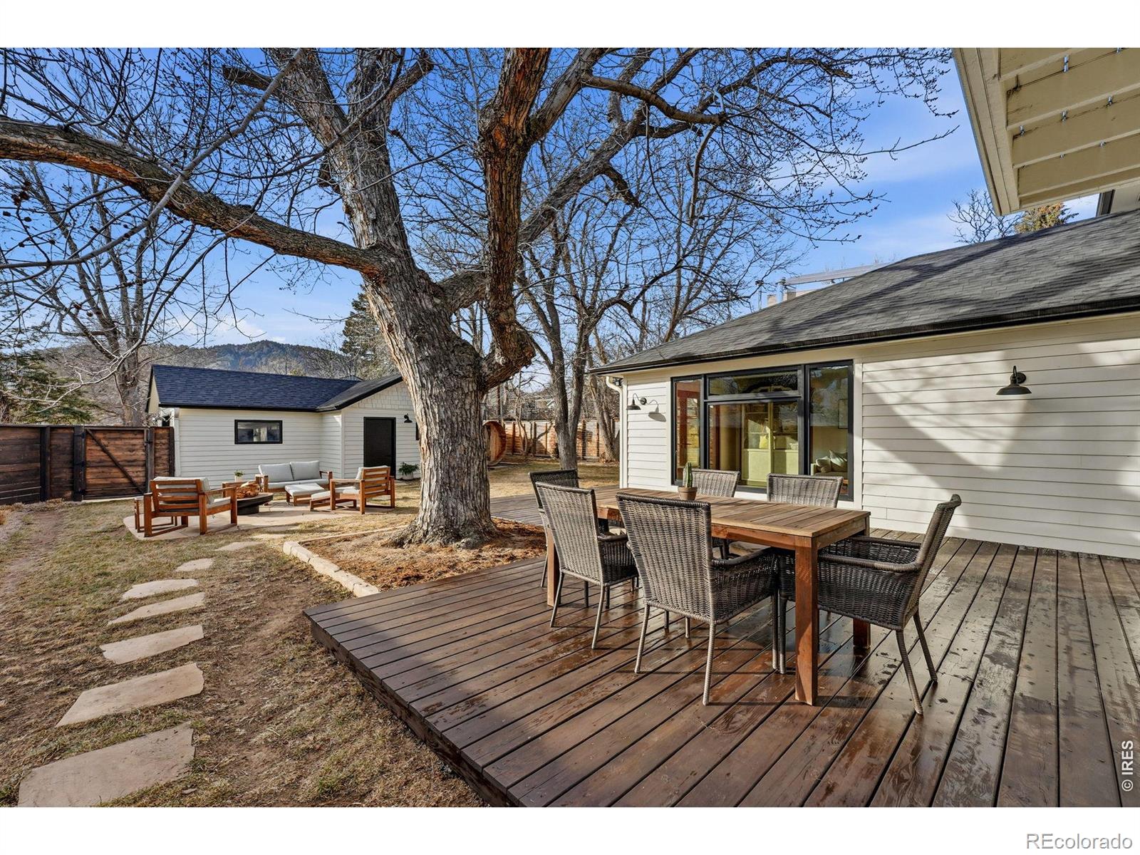 2965 17th Street Boulder CO 80304