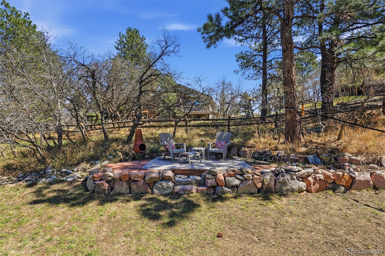 5822 Irish Pat Murphy Drive Parker CO 80134