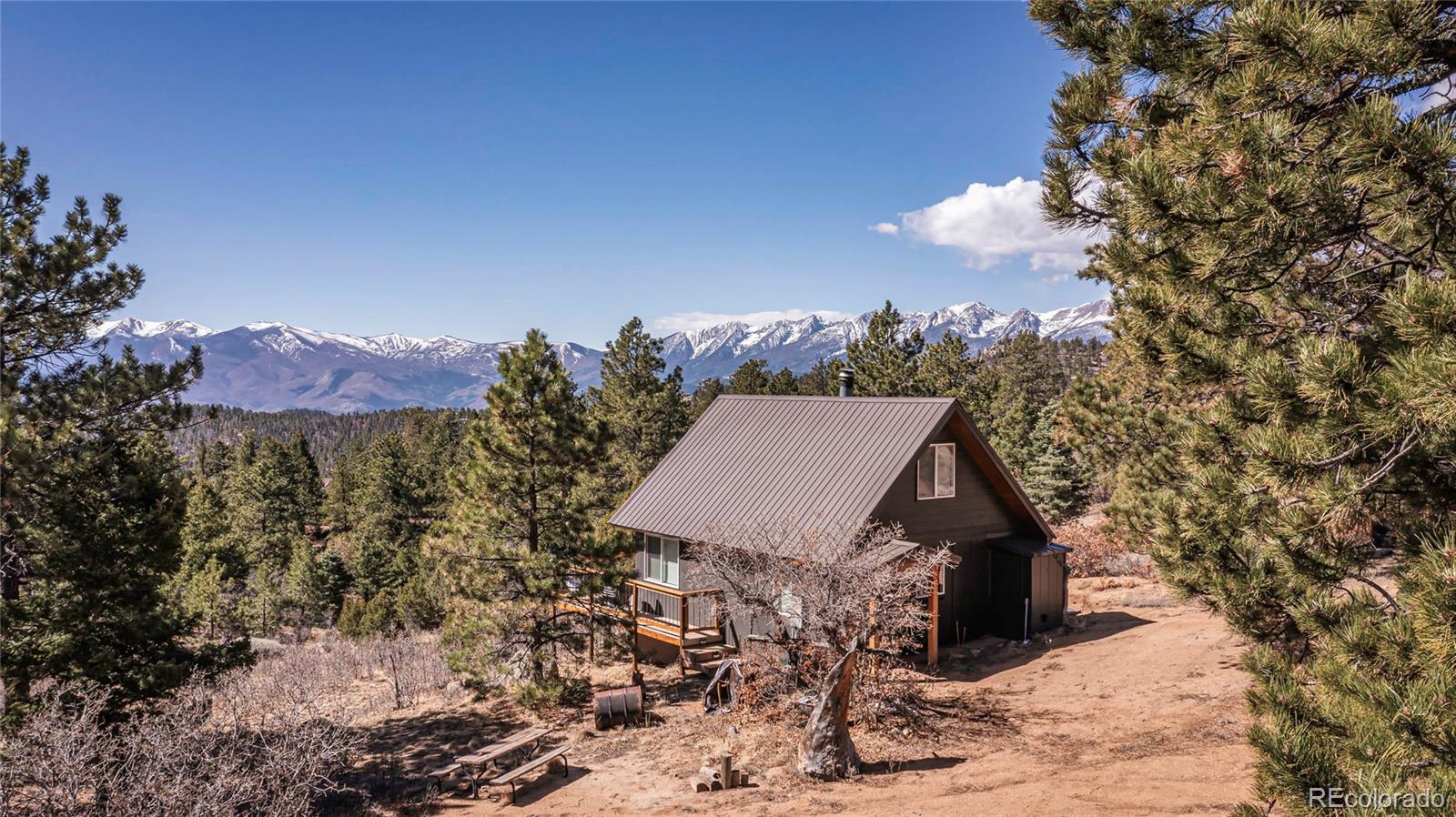 640 Ridgeway Drive Cotopaxi CO 81223