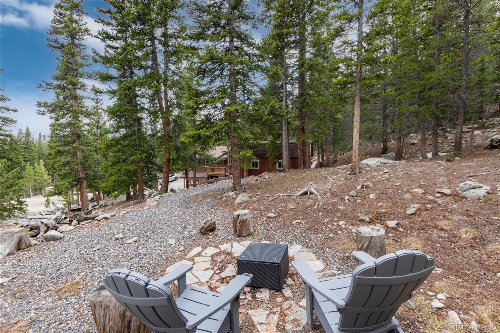 159 Lake Road Idaho Springs CO 80452