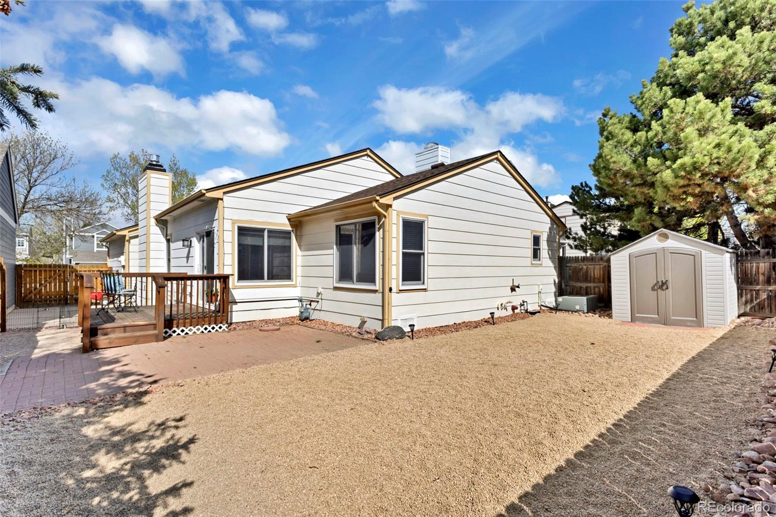 8685 Boxelder Drive Colorado Springs CO 80920