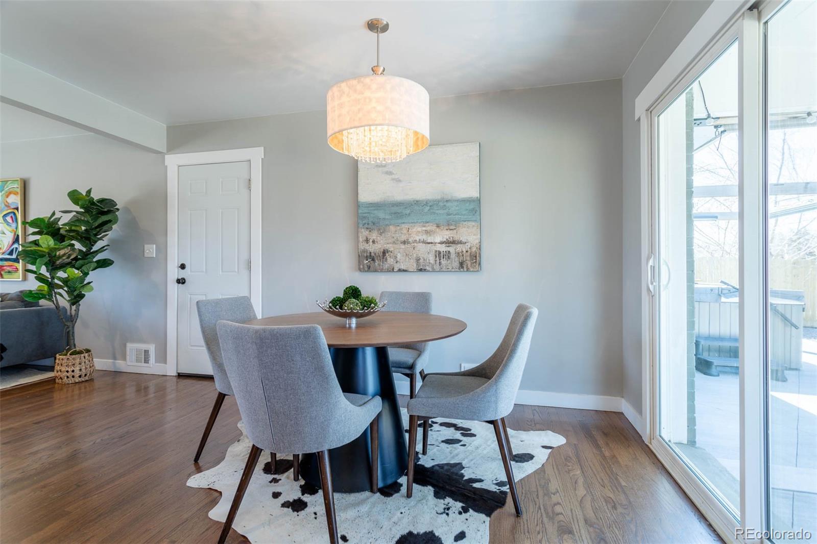 3461 S Ivy Way Denver CO 80222