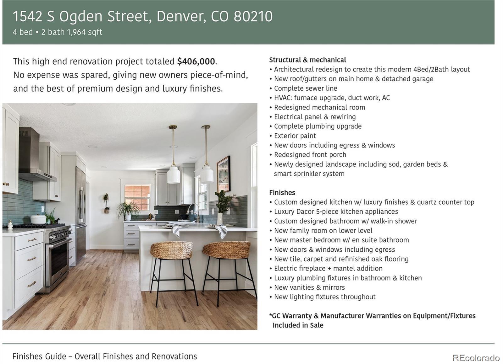 1542 S Ogden Street Denver CO 80210