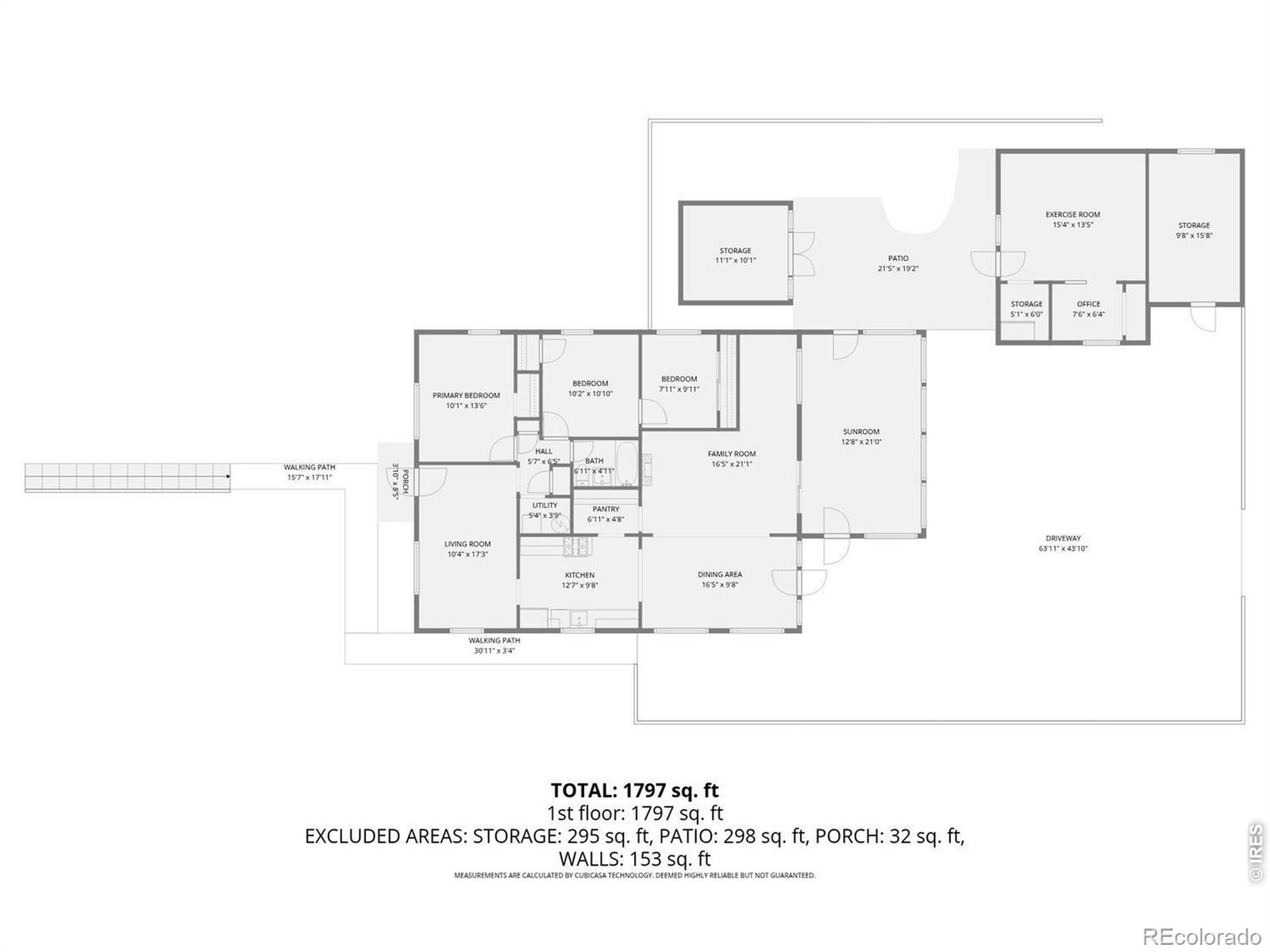 785 S Navajo Street Denver CO 80223