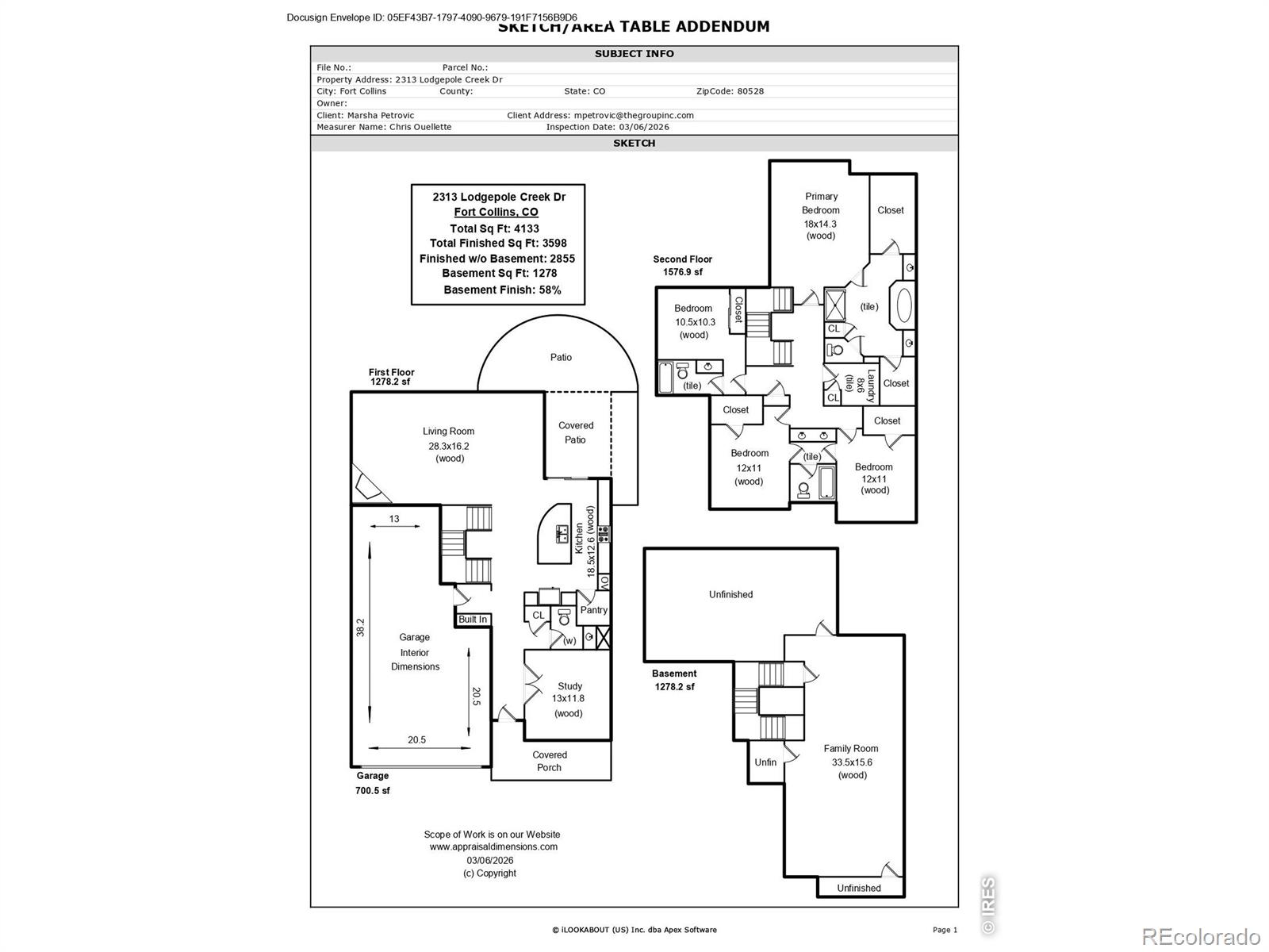 2313 Lodgepole Creek Drive Fort Collins CO 80528