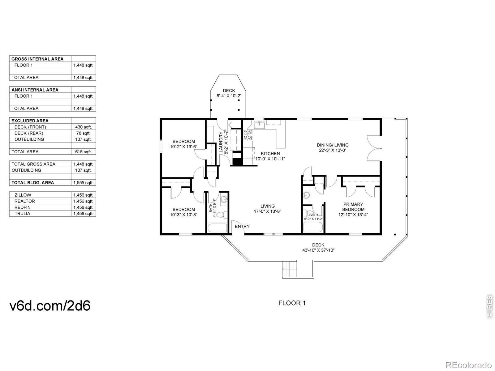 1008 Fairway Lane Estes Park CO 80517