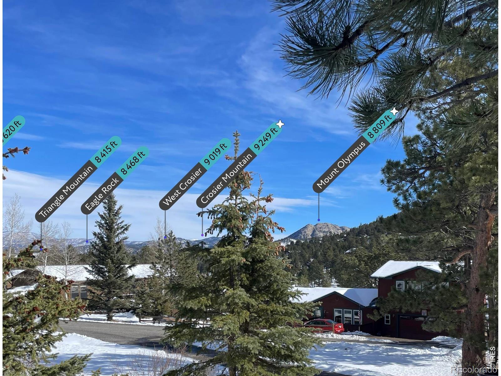 1008 Fairway Lane Estes Park CO 80517