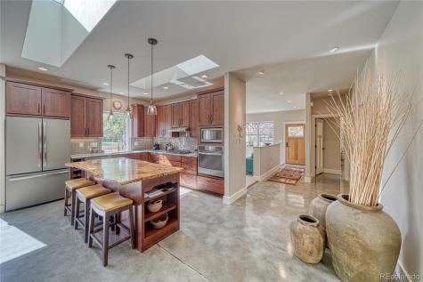 322 W Park Avenue Salida CO 81201