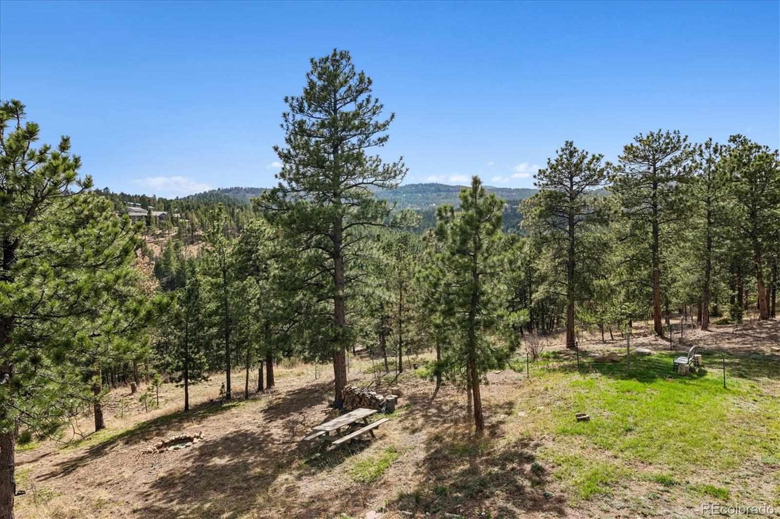 166 Hummingbird Lane Golden CO 80403