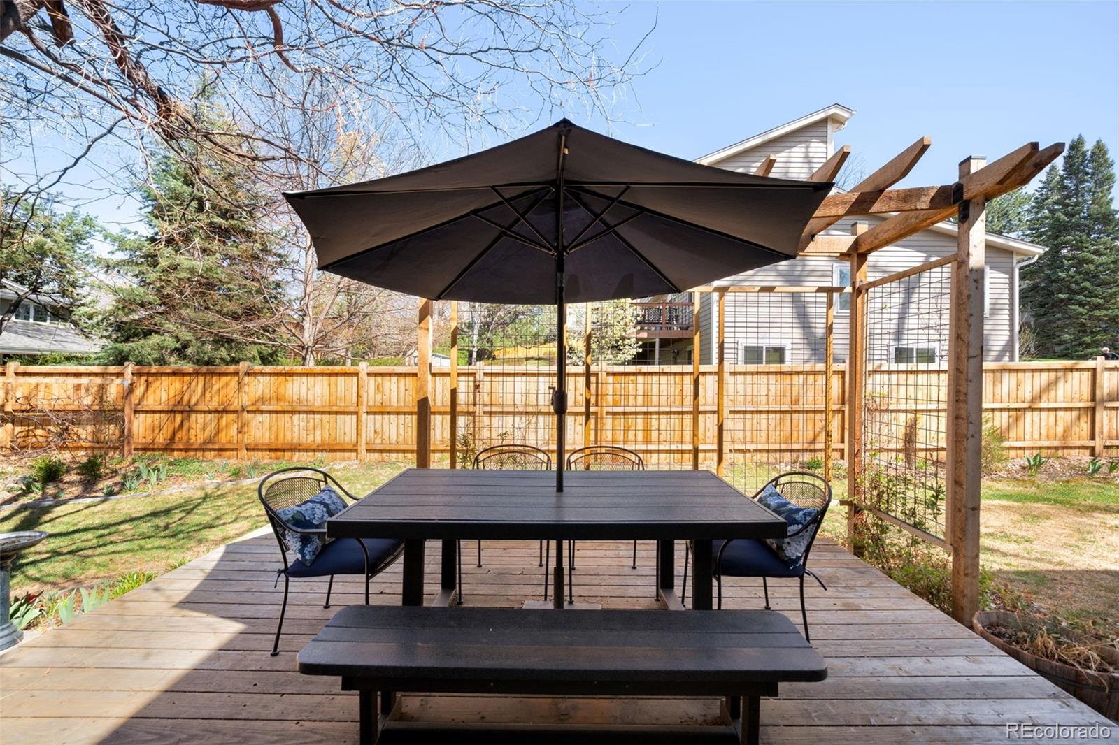 7150 S Curtice Street Littleton CO 80120