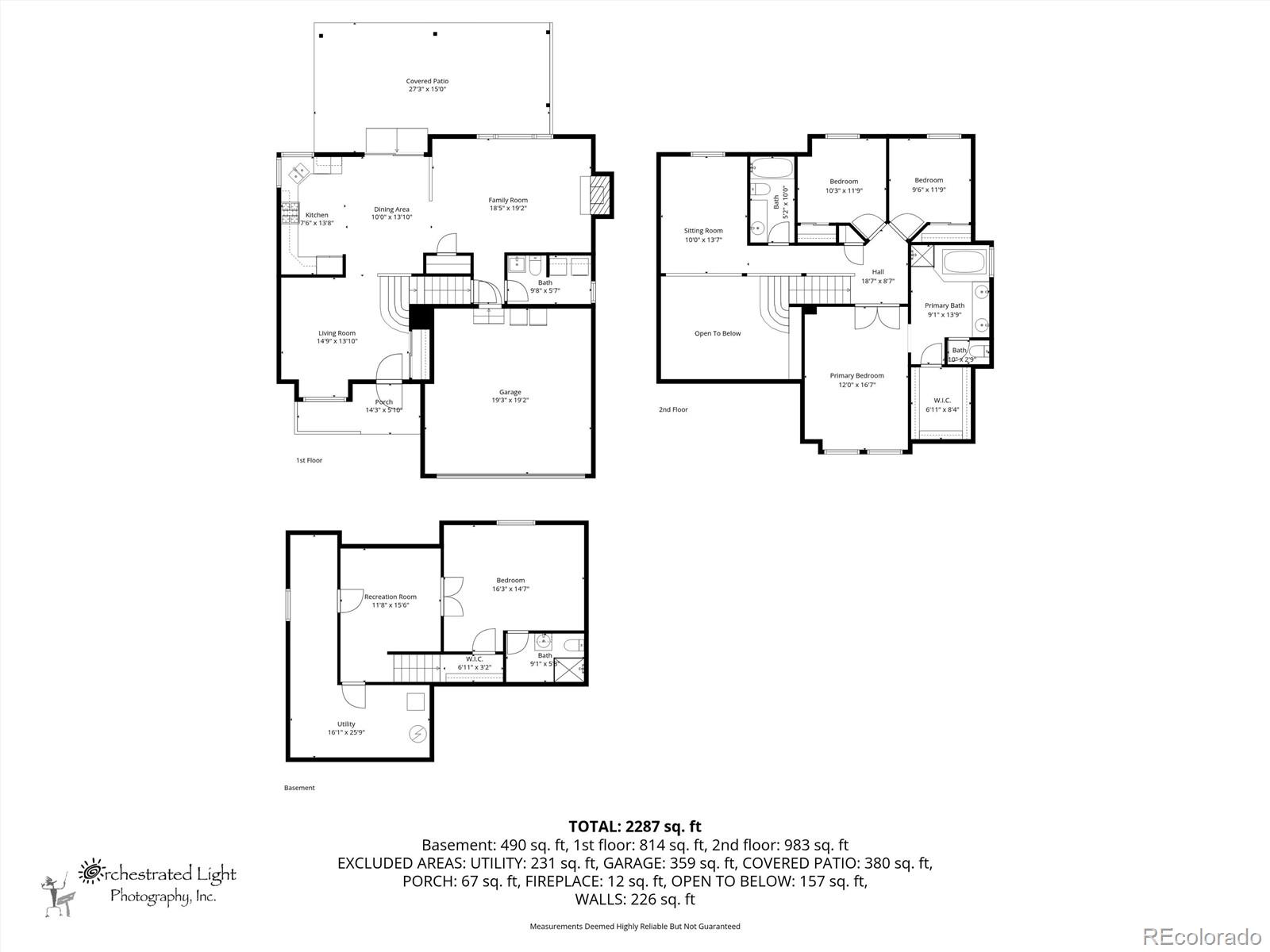 3048 Deer Creek Trail Highlands Ranch CO 80129