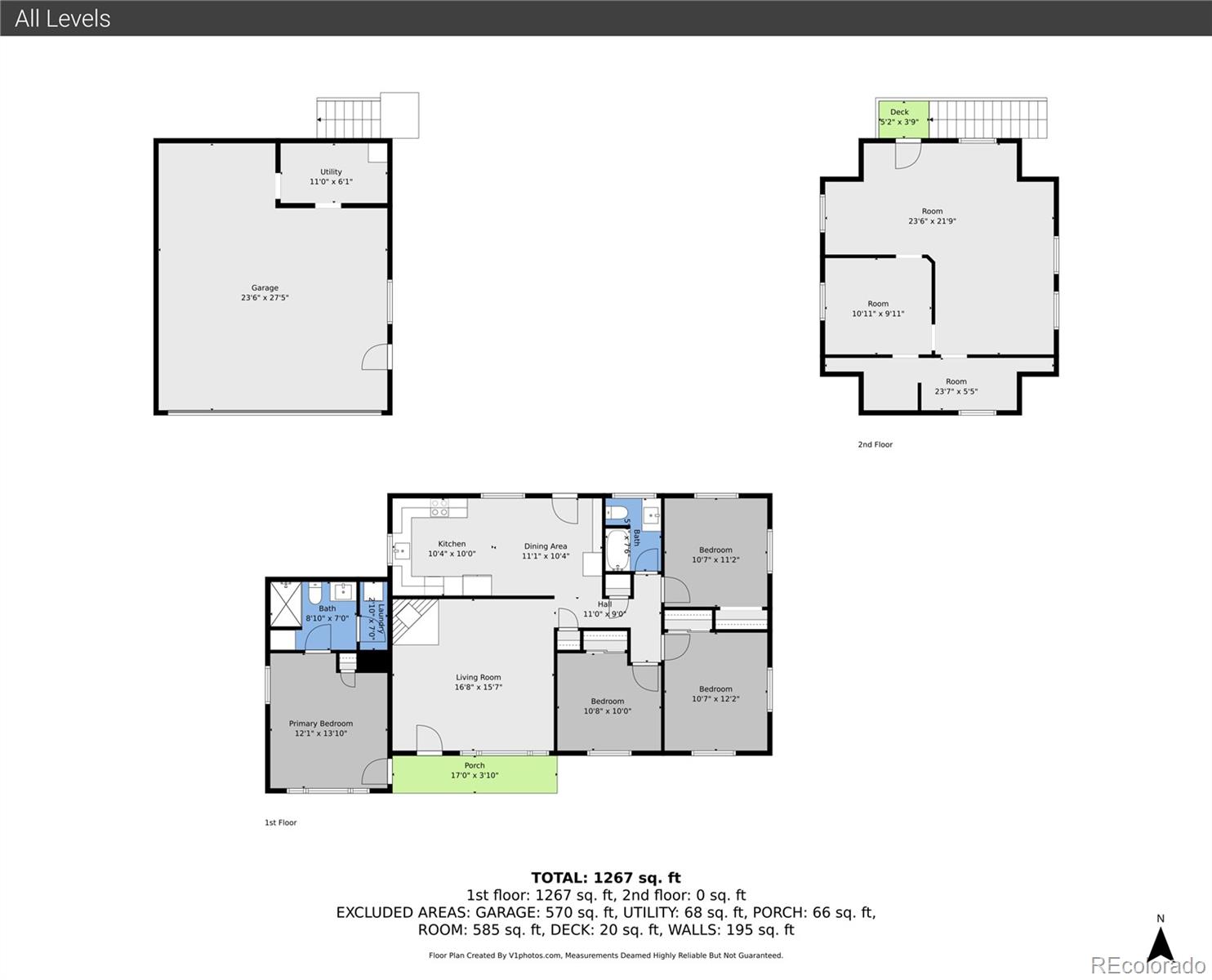 10685 W 47th Avenue Wheat Ridge CO 80033