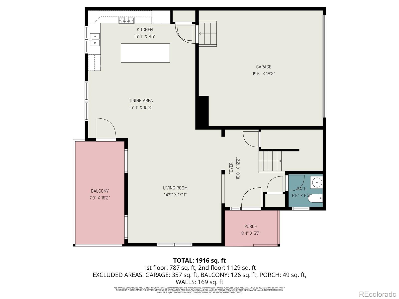 8420 Bijou Creek Avenue Littleton CO 80125