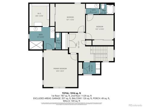 8420 Bijou Creek Avenue Littleton CO 80125