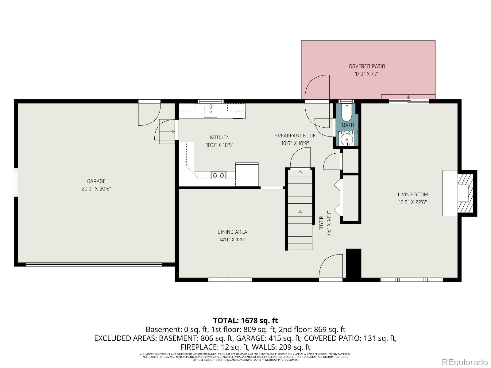 2155 E Noble Place Centennial CO 80121